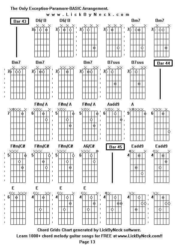 Chord Grids Chart of chord melody fingerstyle guitar song-The Only Exception-Paramore-BASIC Arrangement,generated by LickByNeck software.